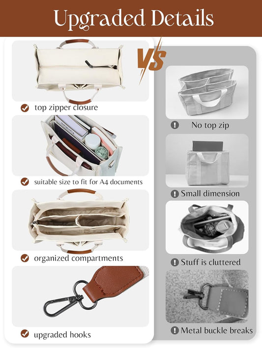 FIORETTO Canvas Tote Bag for Women with Zipper Closure & Individual Compartments for Work College for Teacher & Nurse