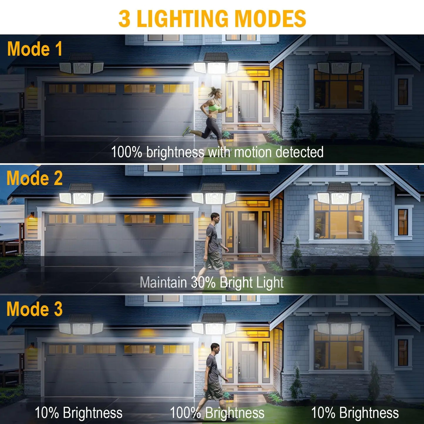 Solar Lights Outdoor Motion Sensor – 3 Head, 270° Wide Angle for Garden & Street Areas