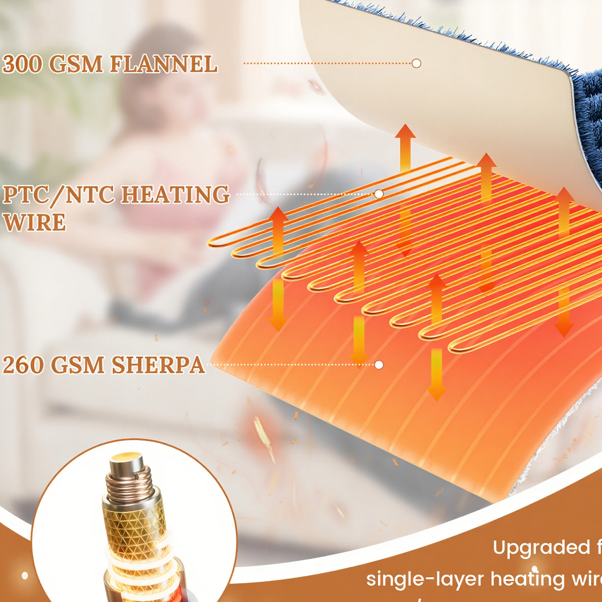 Heated Electric Blanket – All Sizes | Cozy Warm Double-Sided Flannel