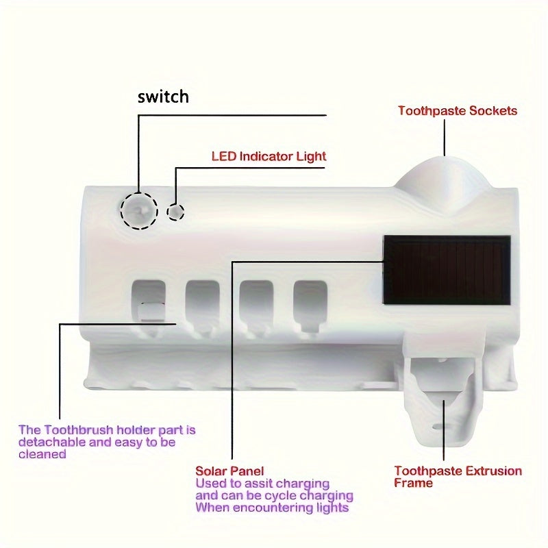 1pc Solar Panel Toothbrush Wall Bracket – Intelligent 4-Slot Disinfection