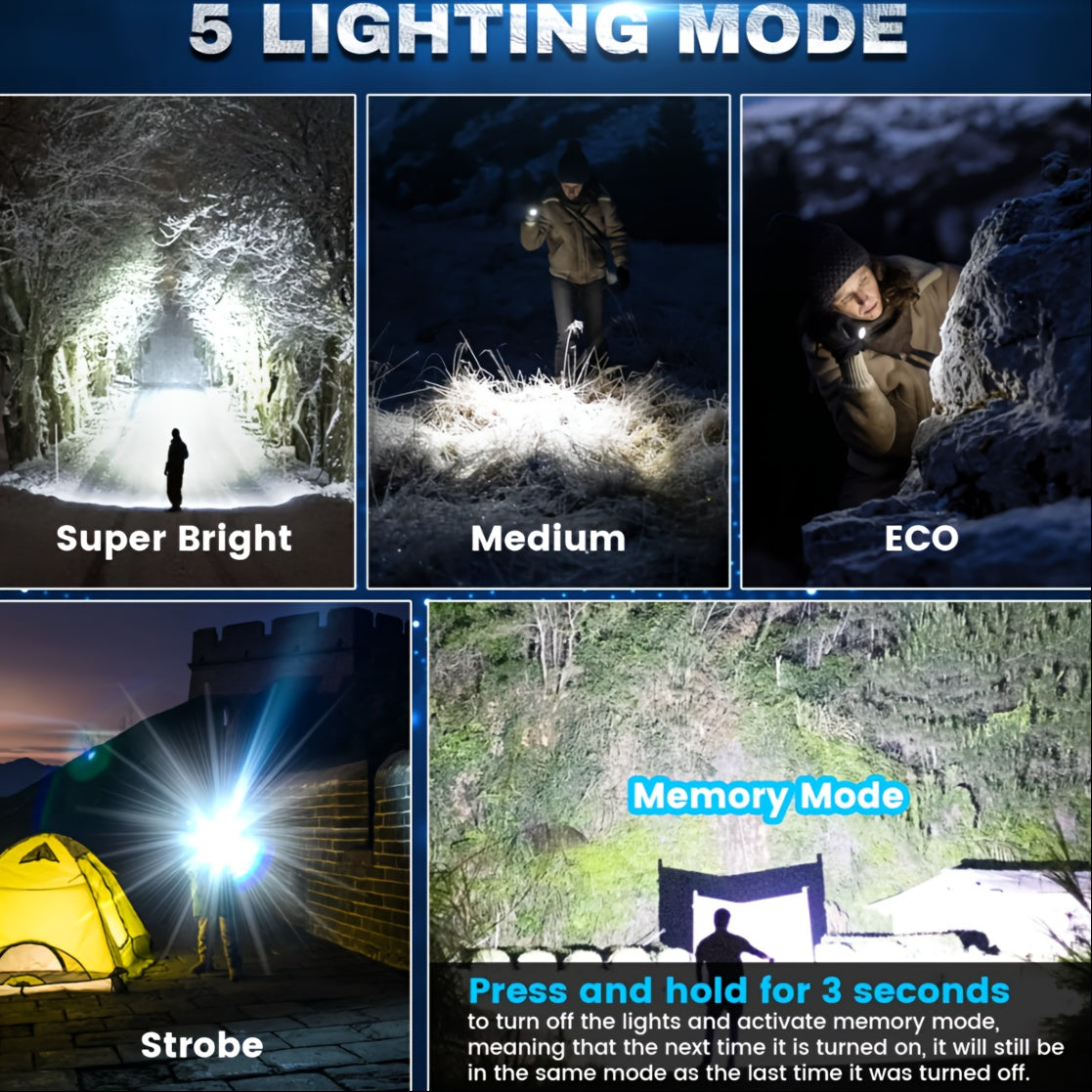 2/4pcs Solar Flashlight – Portable LED Flashlight with USB & Solar Charging