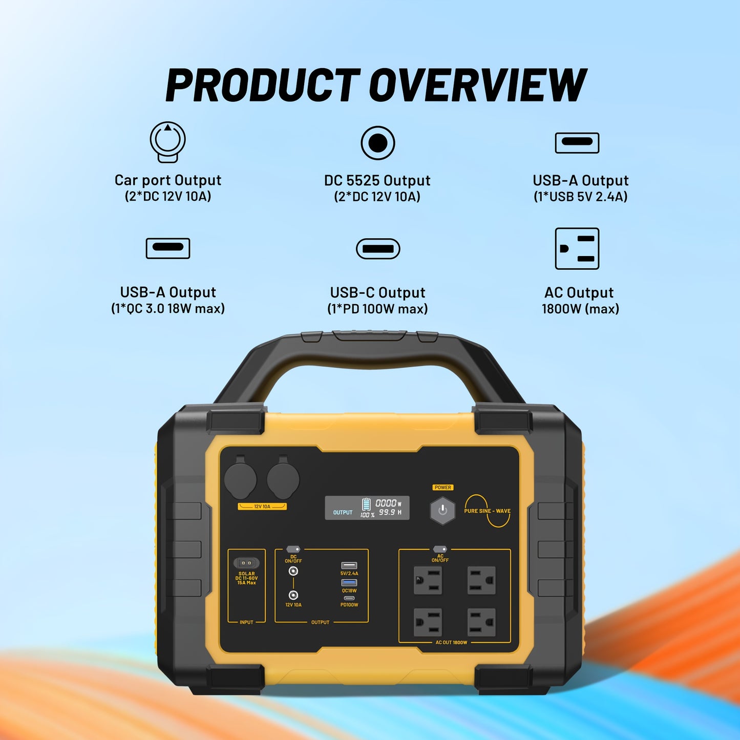A Mobile Power Supply, equipped with a 200W solar panel
