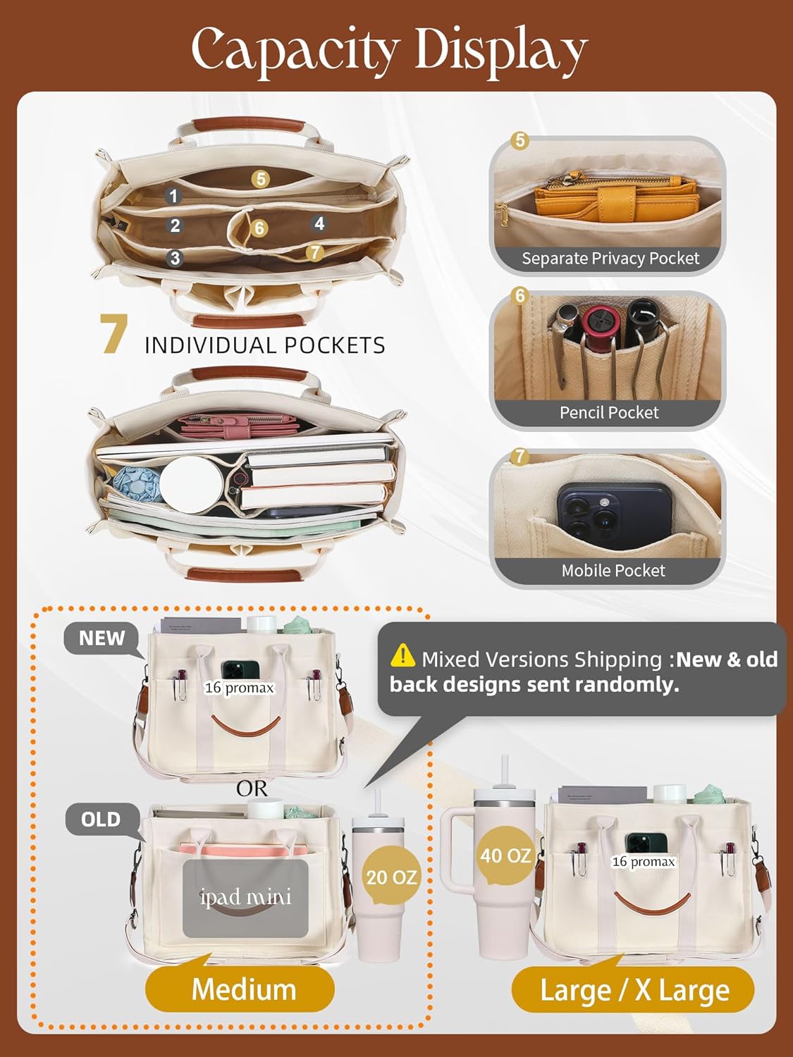 FIORETTO Canvas Tote Bag for Women with Zipper Closure & Individual Compartments for Work College for Teacher & Nurse