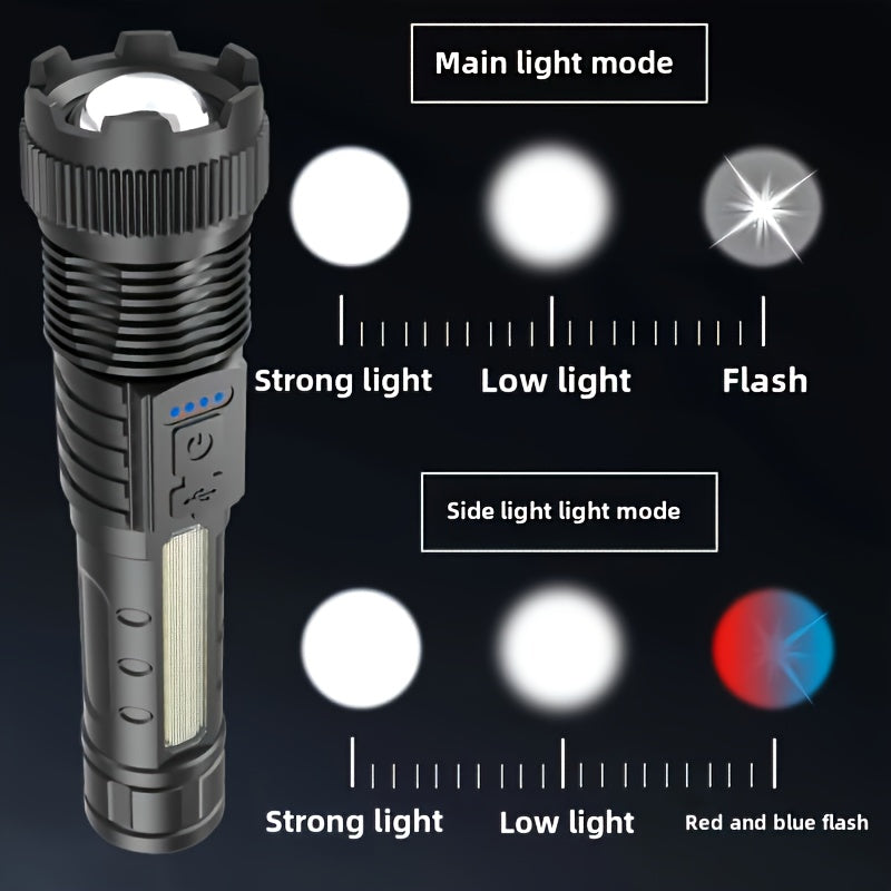 Ultra-Long Battery Life Strong Light Torch