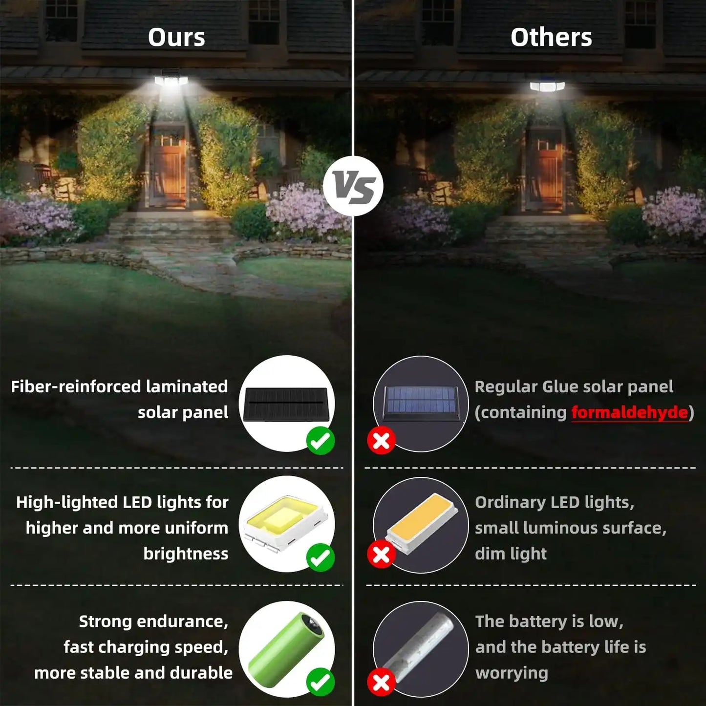 Solar Lights Outdoor Motion Sensor – 3 Head, 270° Wide Angle for Garden & Street Areas