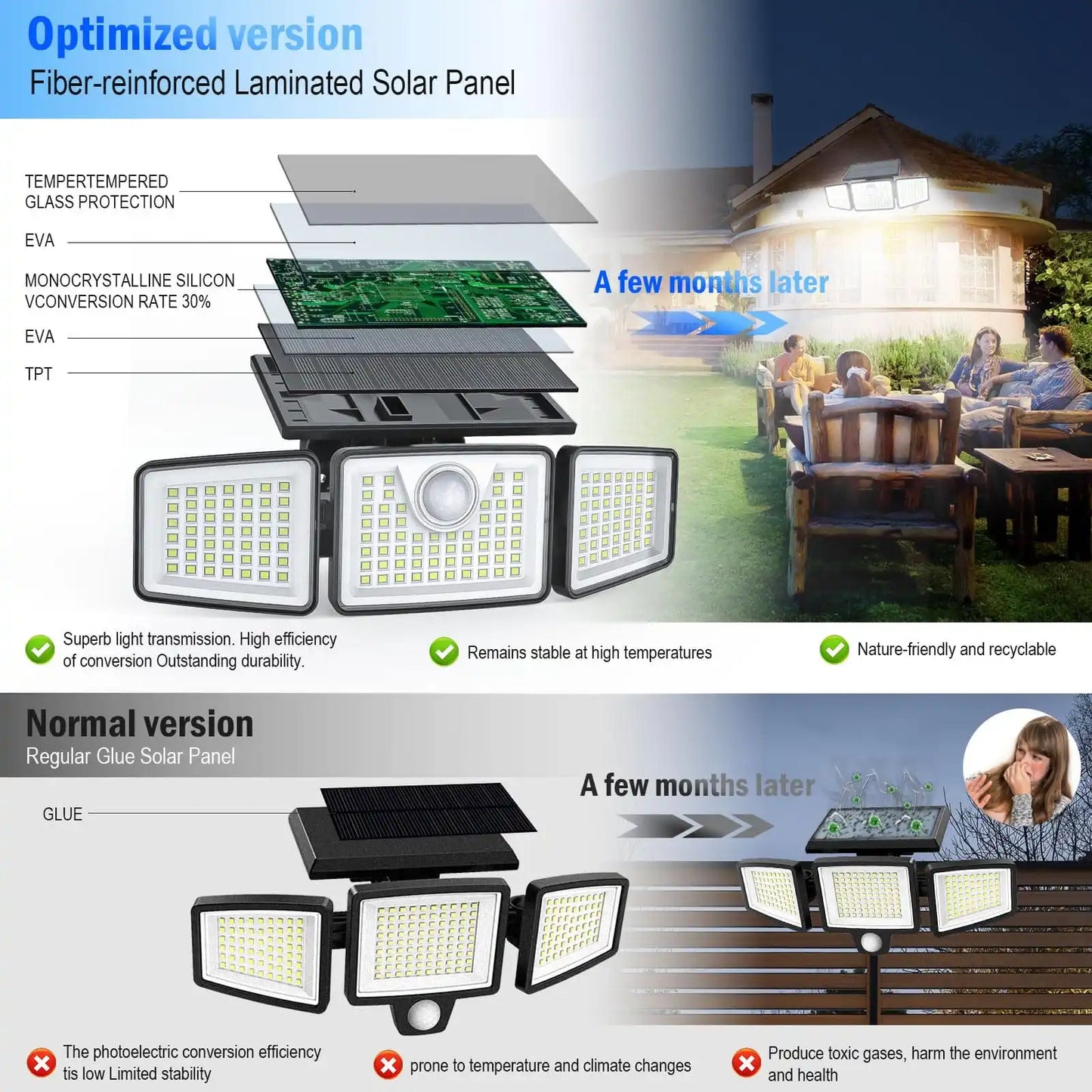 Solar Lights Outdoor Motion Sensor – 3 Head, 270° Wide Angle for Garden & Street Areas