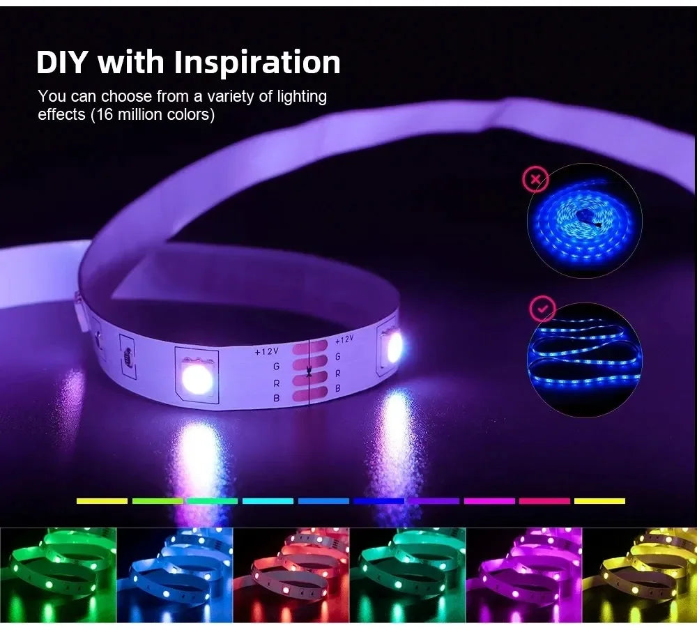 USB RGB LED Strip Kit (1M–30M) – Music Sync, WiFi/App Control, Sound Activated, 44-Key Remote, DC 5V