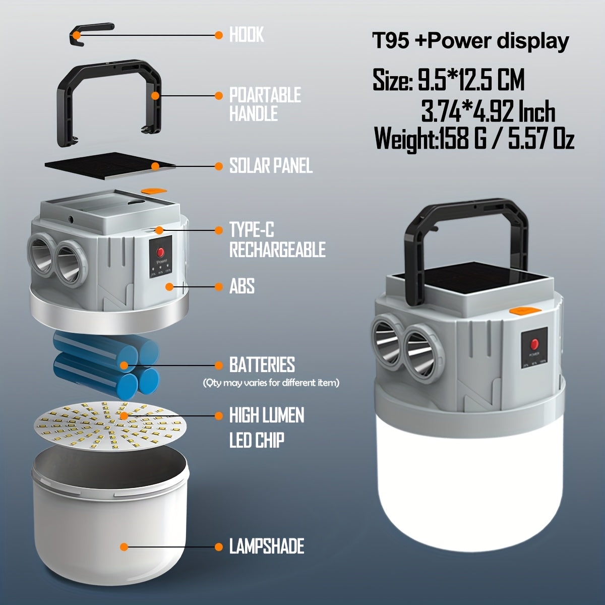2/4pcs Solar Lanterns – Portable LED Solar-Powered Lights for Outdoor & Emergency Us
