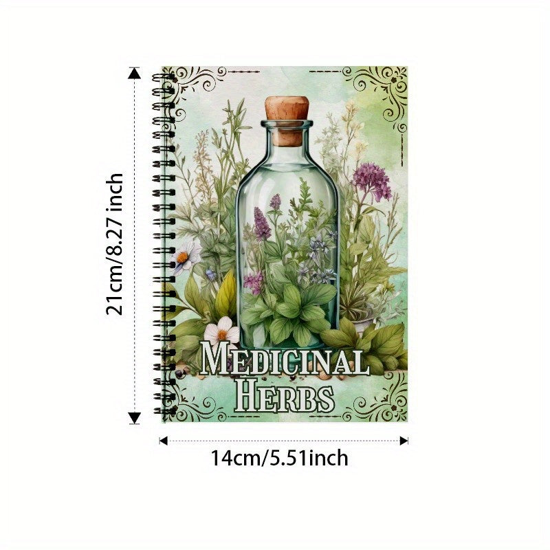 Unlock the Secrets of Herbs – Your Essential Study Companion!
