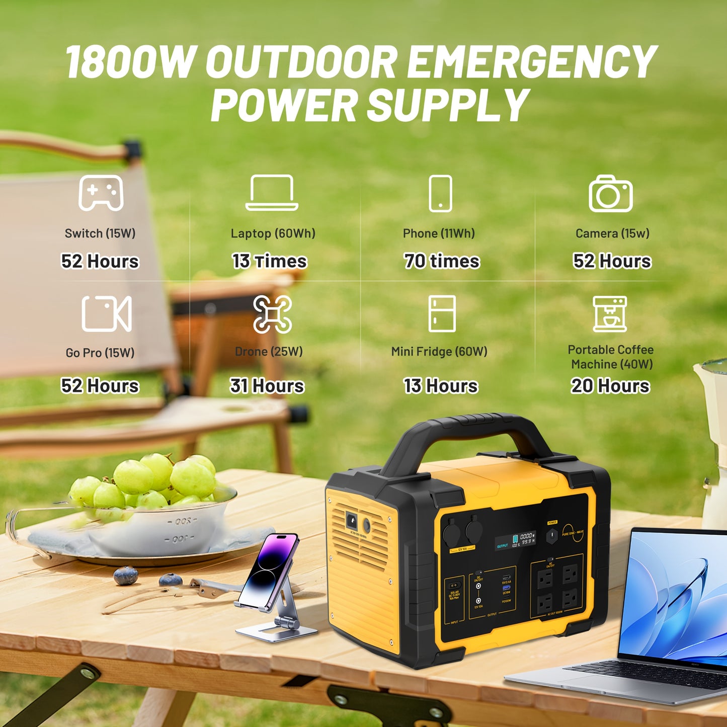 A Mobile Power Supply, equipped with a 200W solar panel