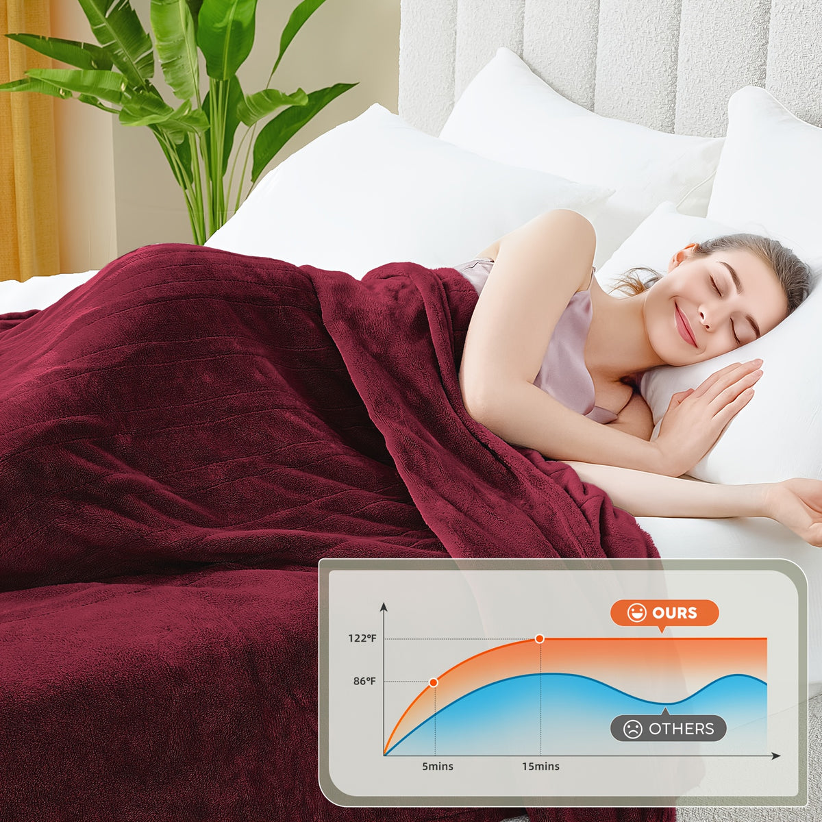 Heated Electric Blanket – All Sizes | Cozy Warm Double-Sided Flannel