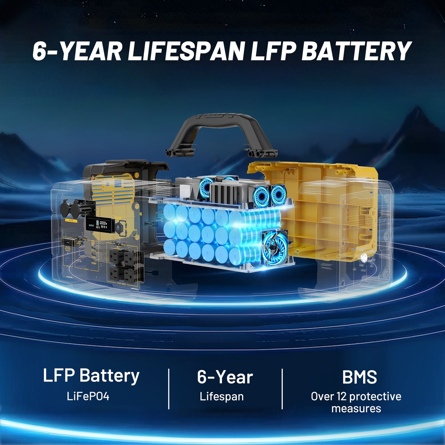 A Mobile Power Supply, equipped with a 200W solar panel