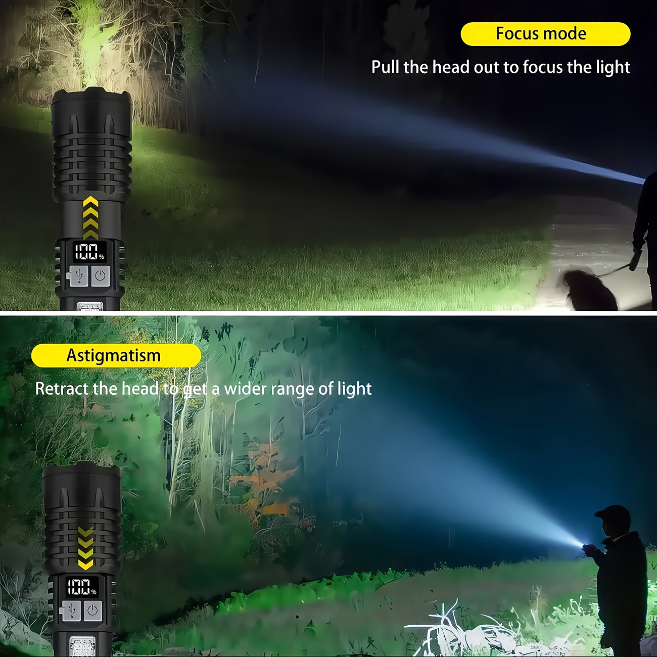 Ultra-Long Battery Life Strong Light Torch