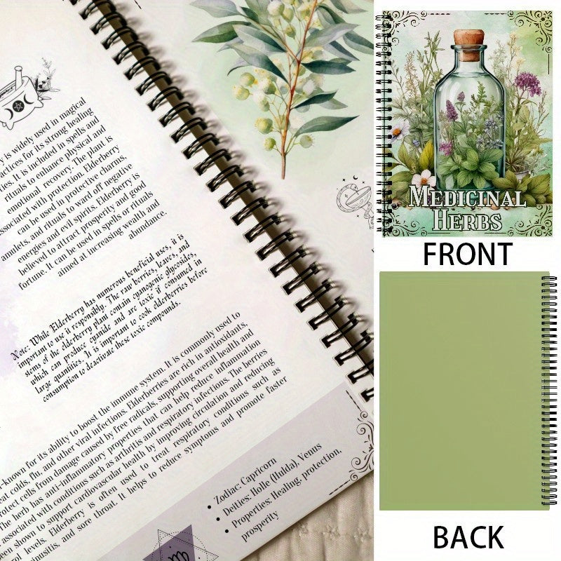 Unlock the Secrets of Herbs – Your Essential Study Companion!